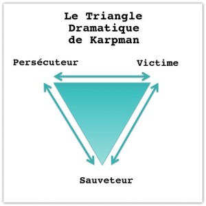 triangle-de-karpman